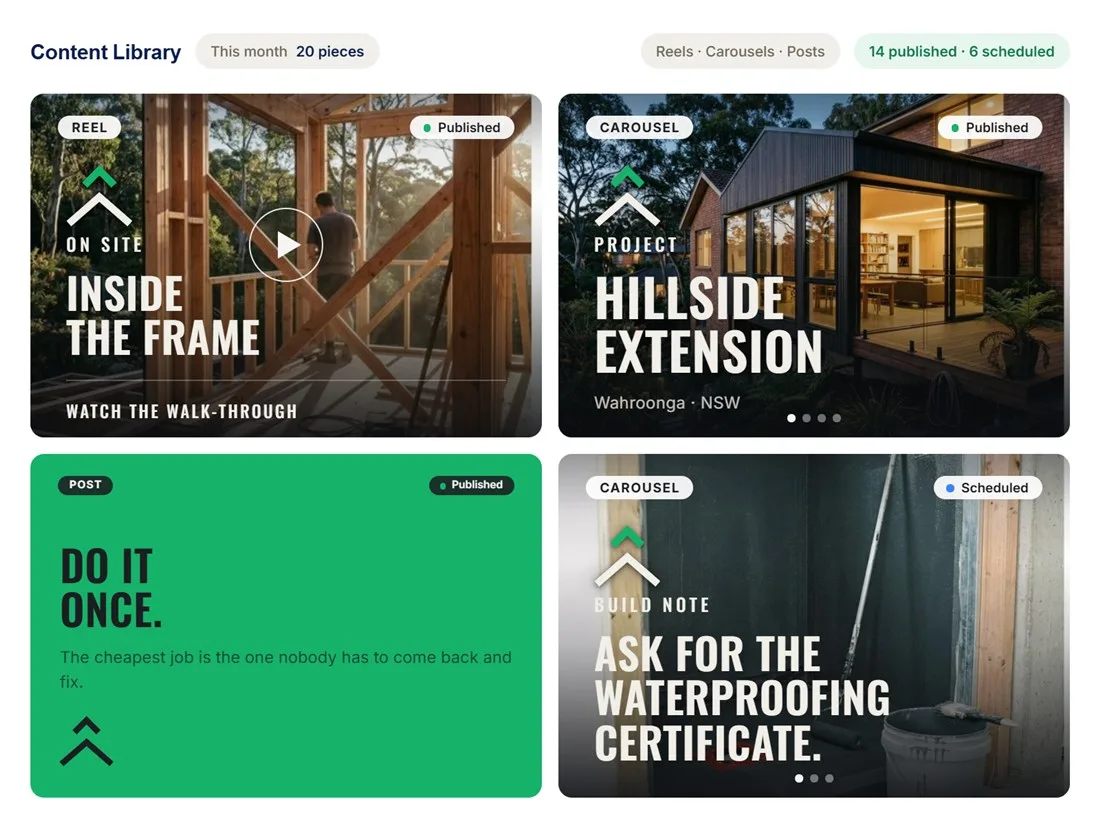 Sample content library from a demonstration brand: a header reading Content Library, 14 published and 6 scheduled, above four content tiles